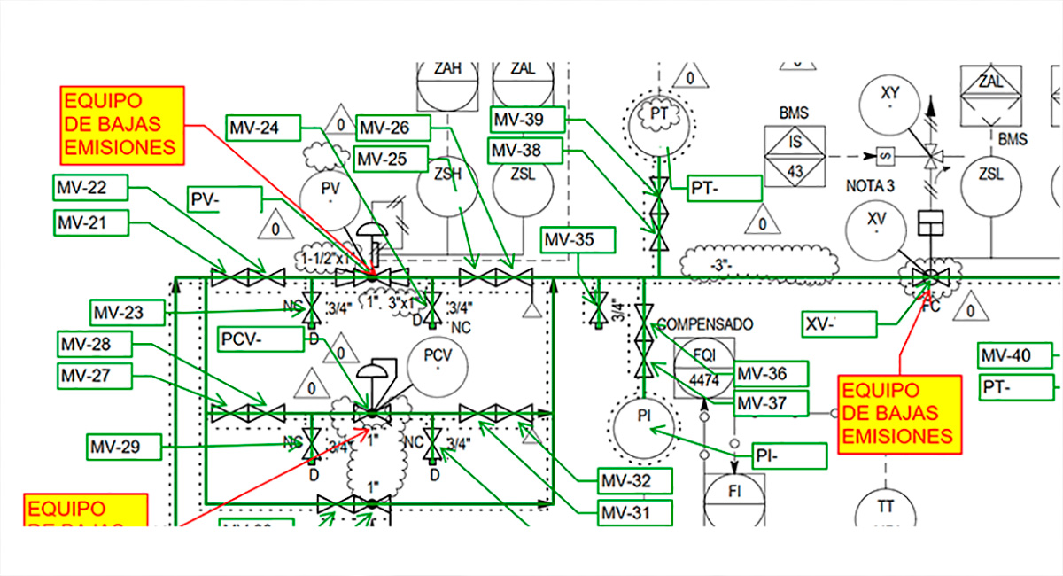 EHS Techniques fue contratada por una compañía multinacional de ingeniería y construcción para estimar las emisiones fugitivas correspondientes a las nuevas unidades, de una planta química en Turquía, para la producción de PTA purificado